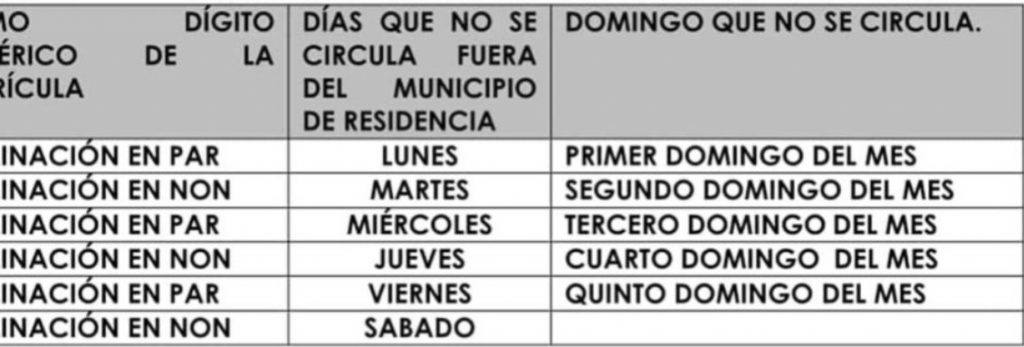 Falso que haya restricción a la movilidad en Hidalgo