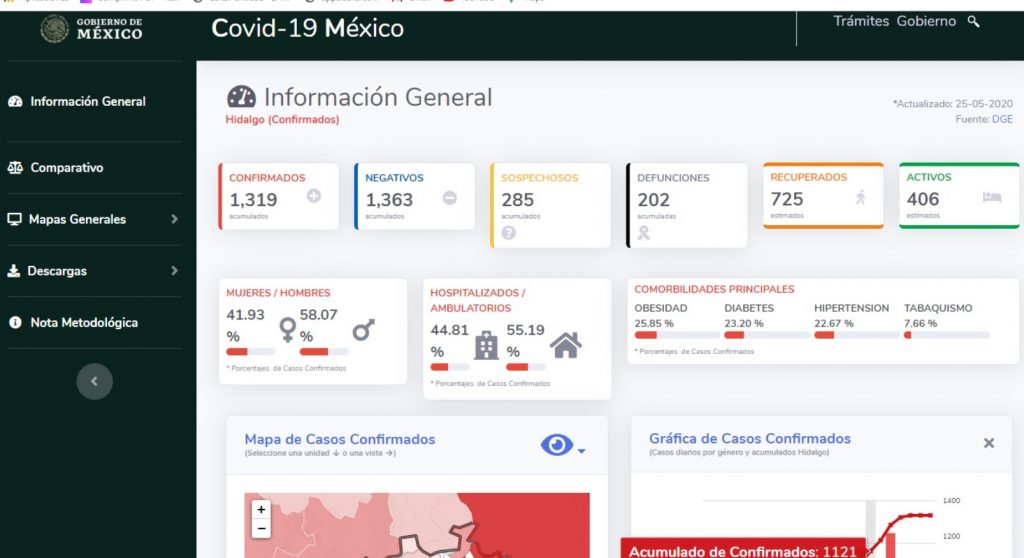 Urge ajustar estrategia contra el COVID 19