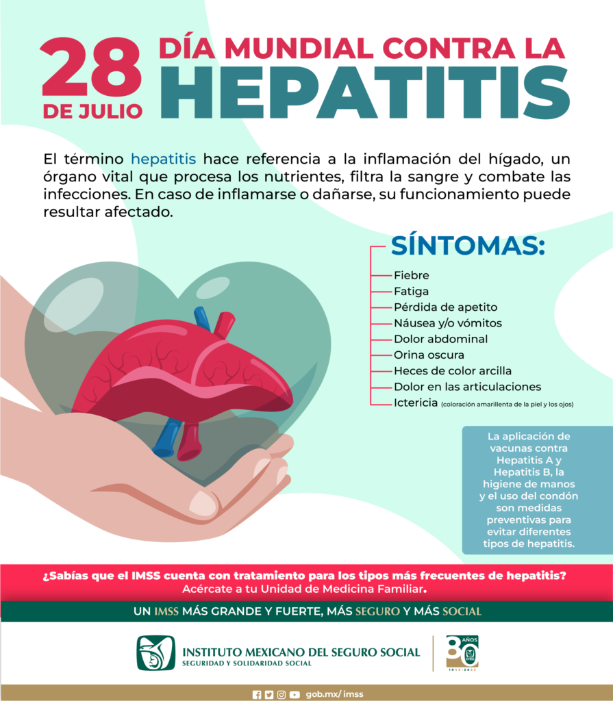 Causas y consecuencias que provoca enfermedad de hepatitis