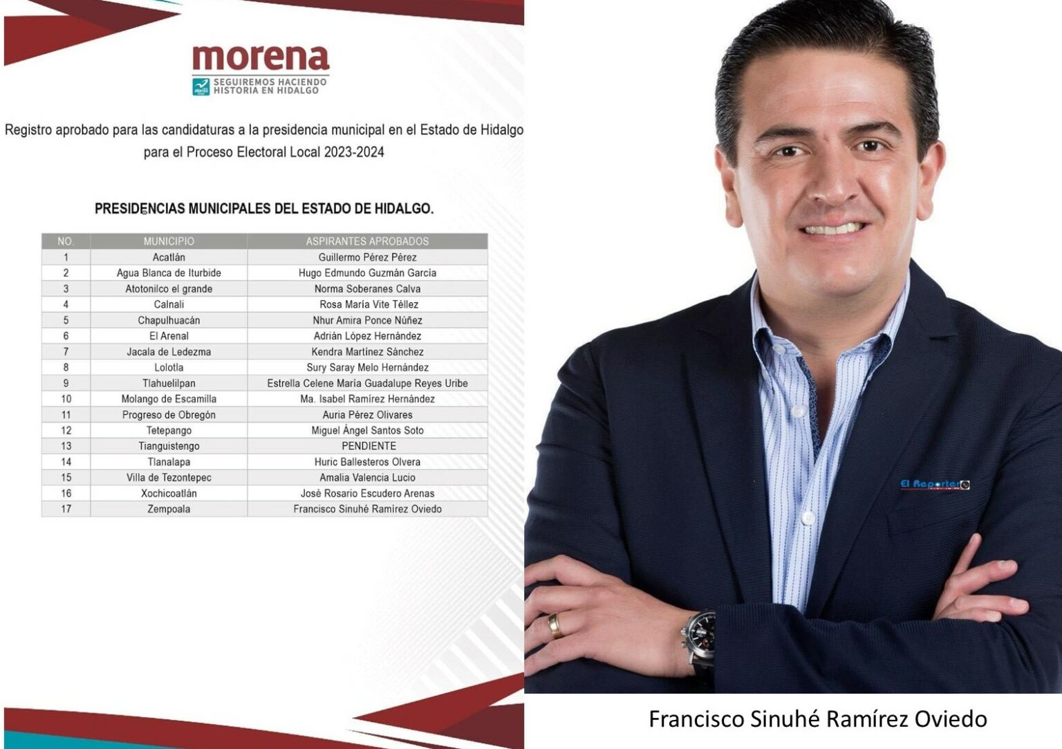 Nueva Alianza presenta a sus aspirantes para alcaldes