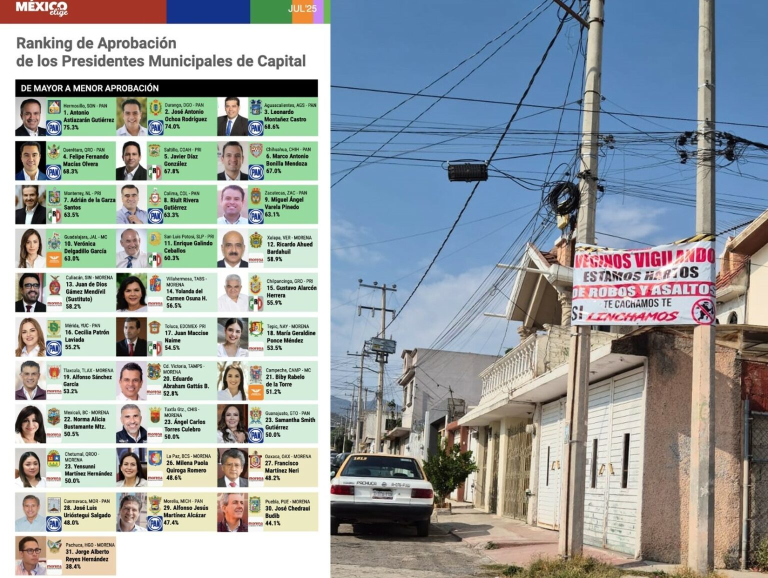 En picada la imagen de Jorge Reyes