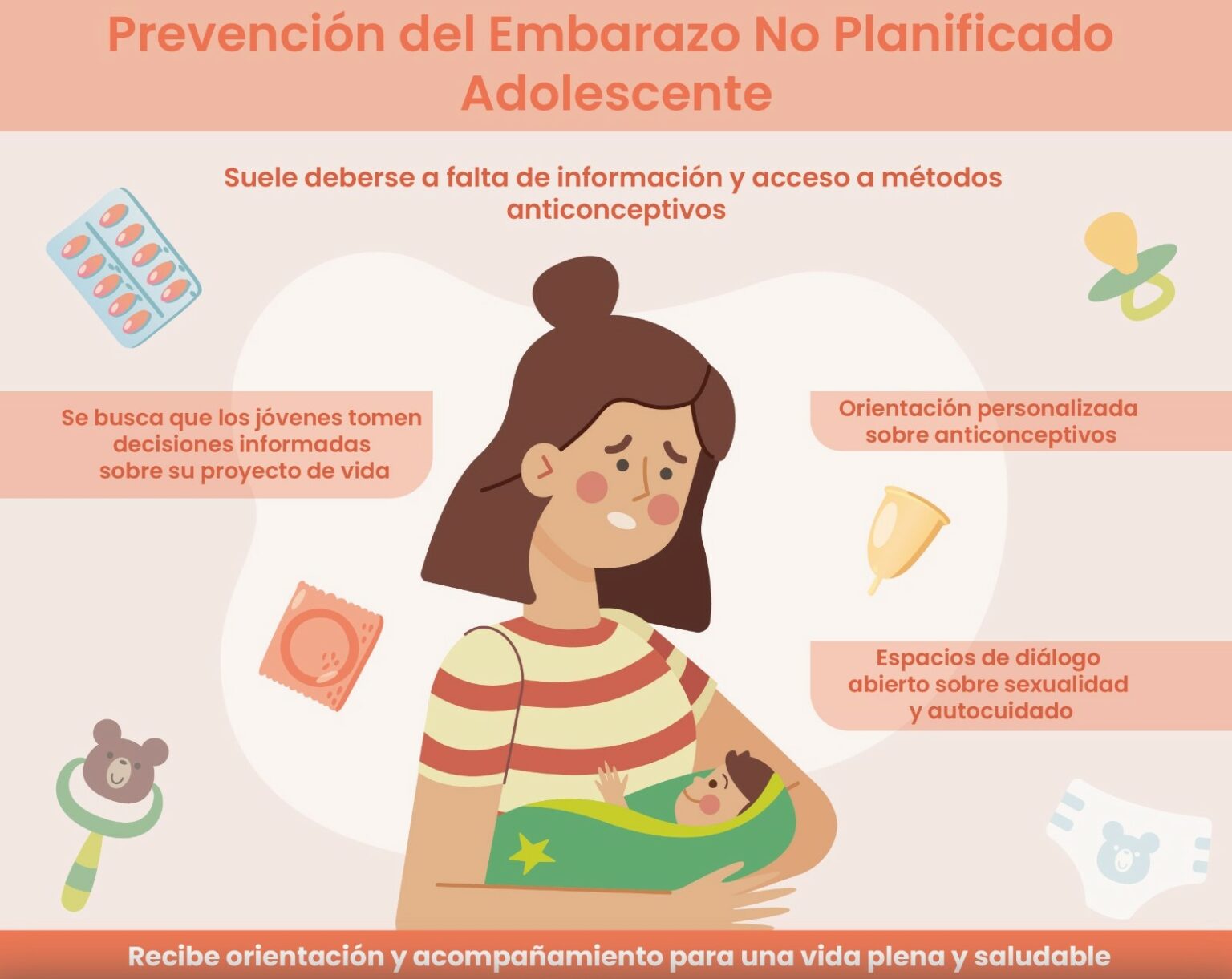 Prevención del embarazo no planeado en adolescentes