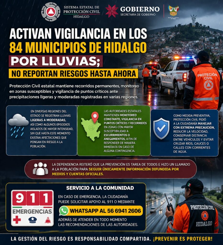 Activan vigilancia en los 84 municipios de Hidalgo por lluvias; no reportan riesgos hasta ahora