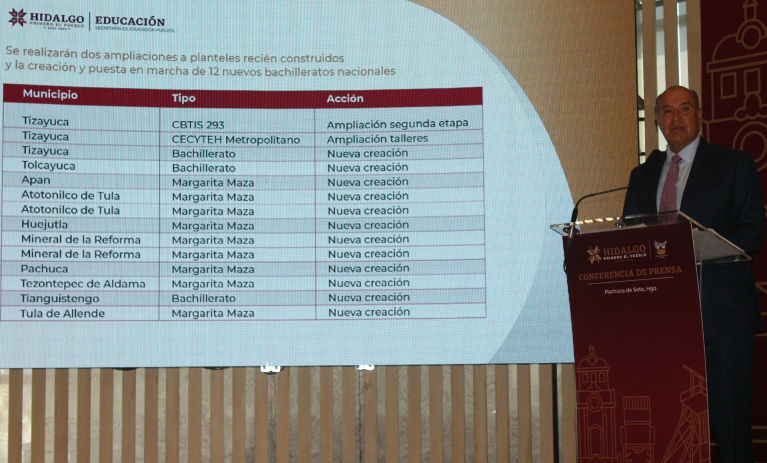 Construirán 26 bachilleratos para ampliar cobertura educativa en Hidalgo