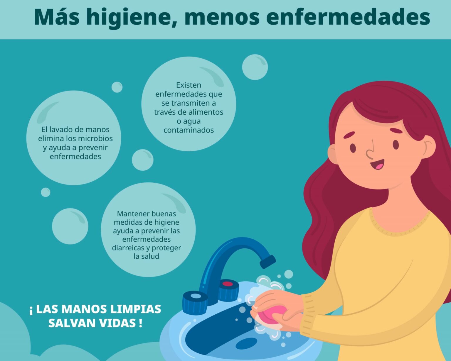 Medidas de higiene para evitar enfermedades diarreicas agudas
